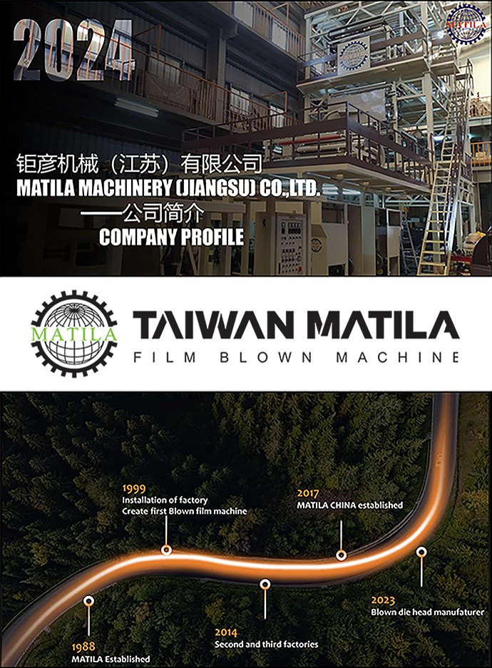 MATILA (JIANGSU) COMPANY PROFILE